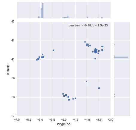 LocationHistory_Google_plot_2