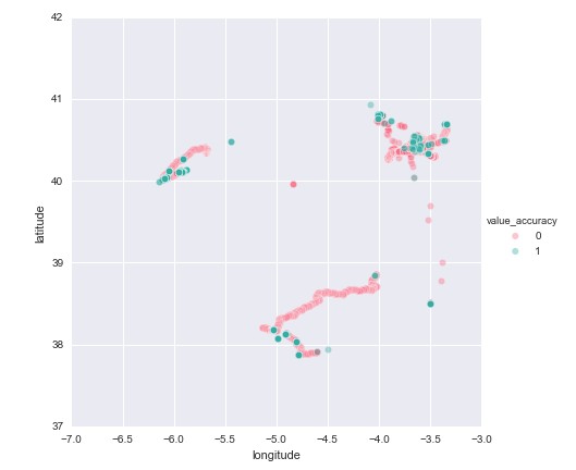 LocationHistory_Google_plot_union