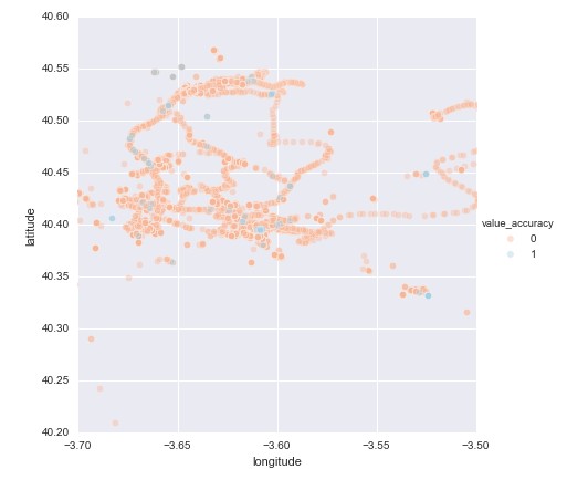 LocationHistory_Google_plot_zoom2