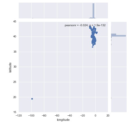 LocationHistory_Google_plotall
